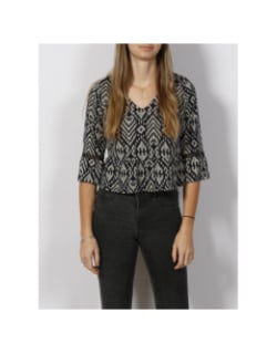 Top imprimés dora bleu marine femme - JDY