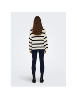 Pull rayé justy blanc noir femme - JDY