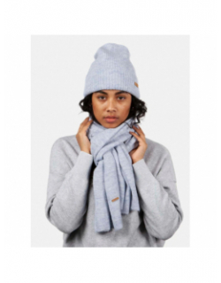 Echarpe witzia bleu claire femme - Barts