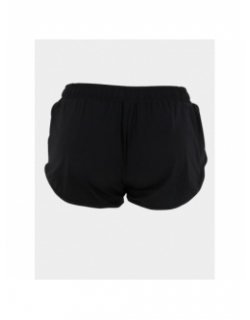 Short de bain nero uni noir femme - Grain de Sable