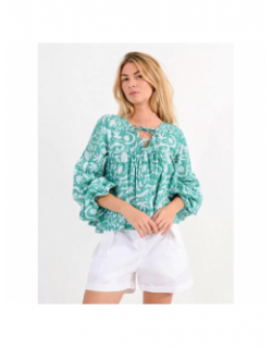 Blouse ample floral turquoise femme - Molly Bracken