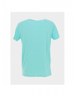 T-shirt manches courtes imprimé bleu homme - RMS 26