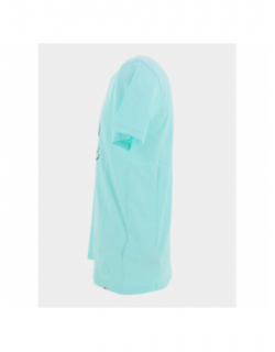 T-shirt secret ingredient bleu turquoise homme - Quiksilver