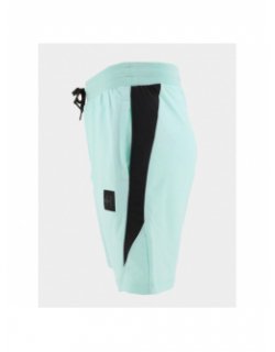 Short jogging nomad bleu vert homme - Helvetica