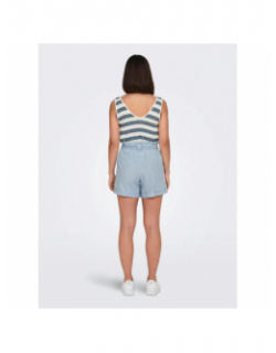 Short effet jean loose bea bleu clair femme - Only