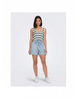 Short effet jean loose bea bleu clair femme - Only