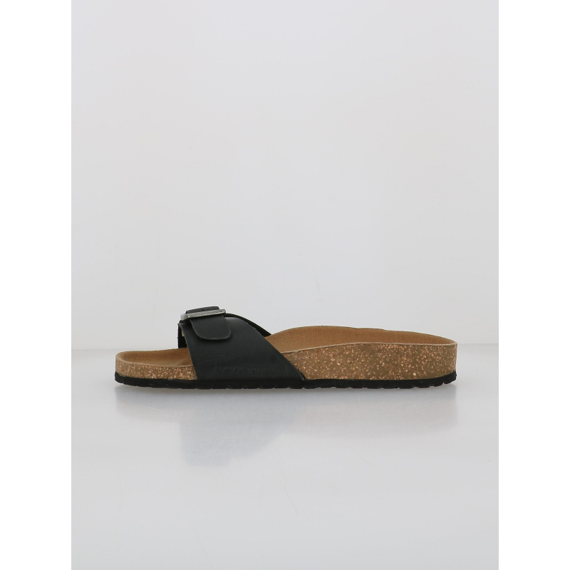 Sandales en cuir louis noir homme - Jack & Jones