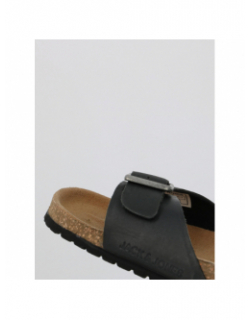 Sandales en cuir louis noir homme - Jack & Jones