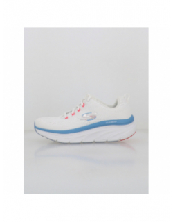 Chaussures de sport lux walker blanc femme - Skechers