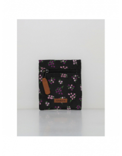 Pochette mini sac à dos S stockhom noir violet - Cabaïa