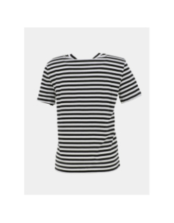 T-shirt rayé noir et blanc femme - Calvin Klein Jeans