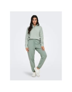 Bas de jogging onplounge vert clair femme - Only Play