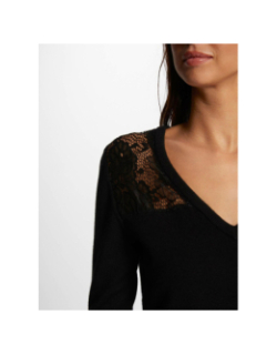 Pull col v dentelle course noir femme - Morgan